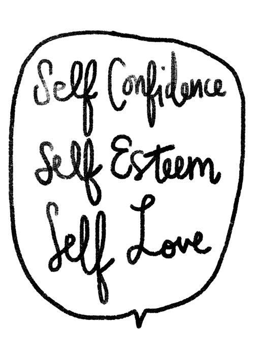 self confidence, self esteem is needed to avoid situationships